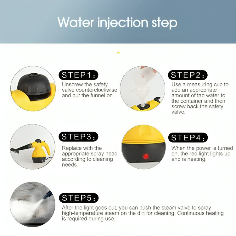 Handheld Sanitising Steamer